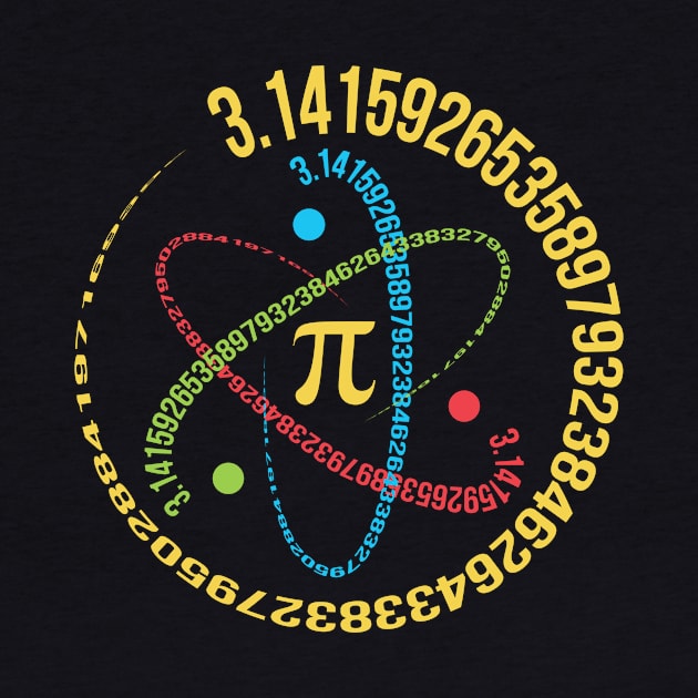 Atom Pi Symbol by LimeGreen